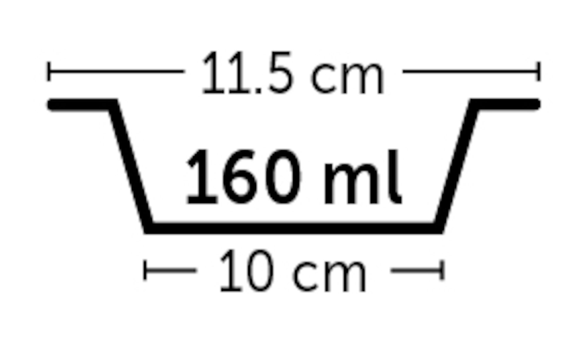 Voer- en Drinkbak Kena