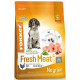 Fokker Fresh Meat Hundefutter