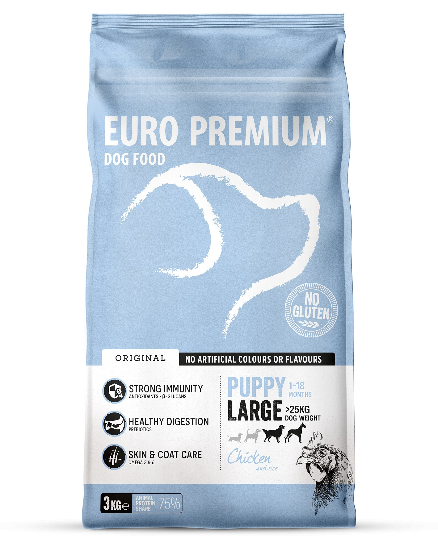 Euro Premium Puppy Large Chicken & Rice Hundefutter