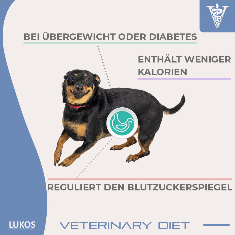 Lukos Veterinary Diet Weight Control hondenvoer