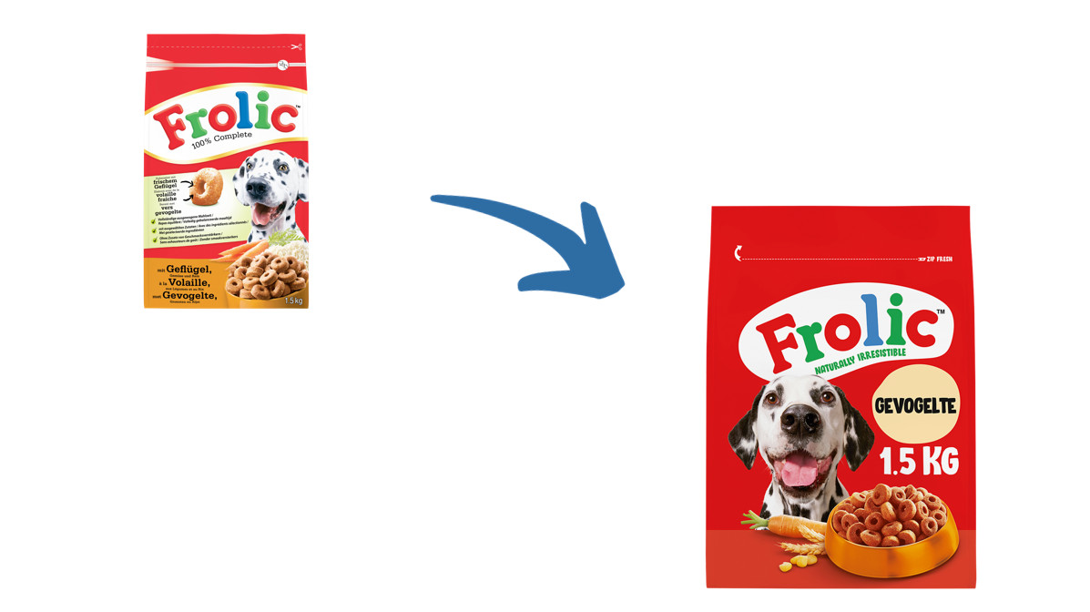 Frolic mit Geflügel Hundefutter