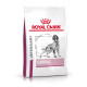 Royal Canin Veterinary Cardiac Hundefutter