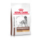 Royal Canin Veterinary Gastrointestinal High Fibre Hundefutter