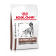 Royal Canin Veterinary Gastrointestinal Moderate Calorie Hundefutter