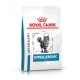 Royal Canin Veterinary Hypoallergenic Katzenfutter