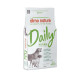 Almo Nature Daily mit Lamm, Huhn und Reis Hundefutter