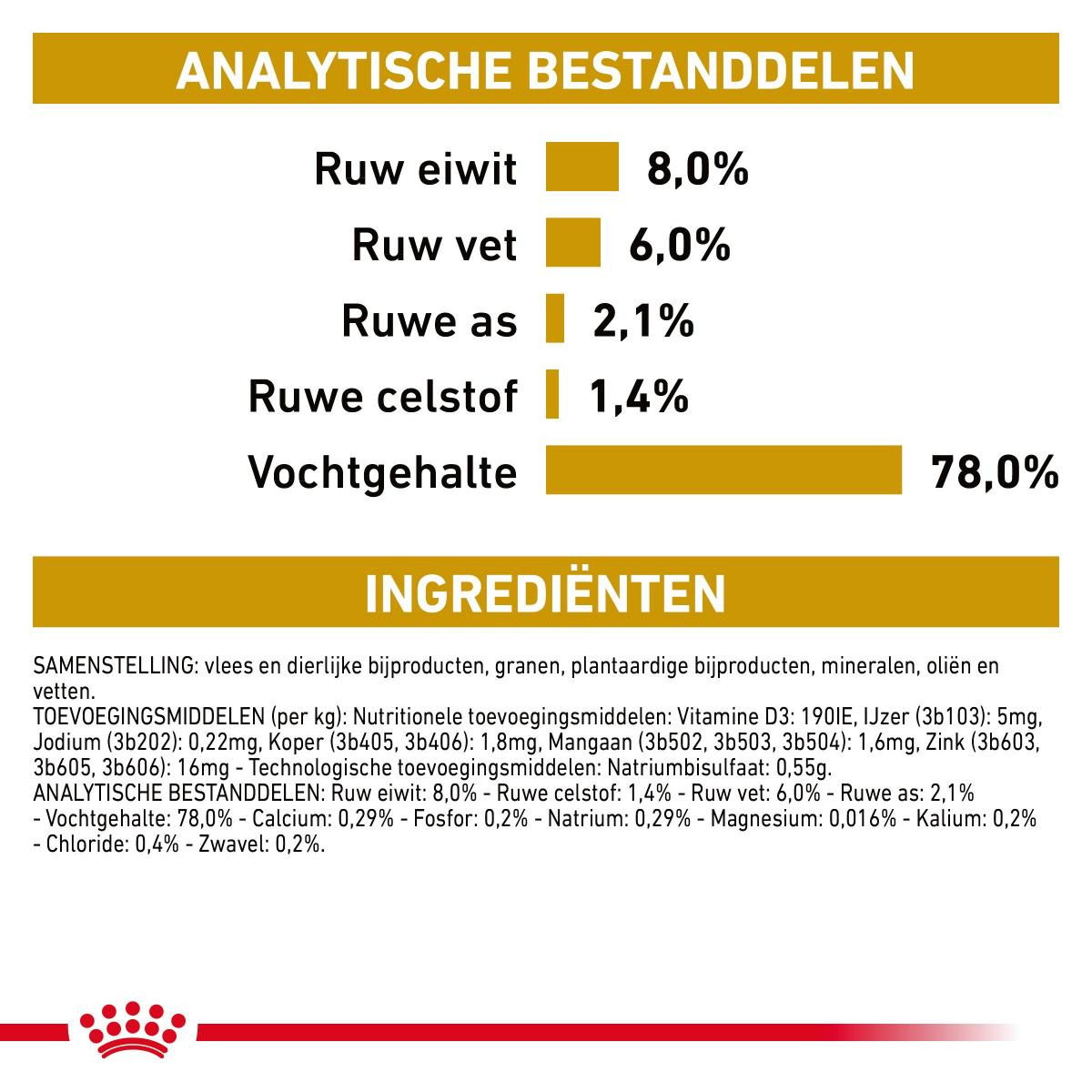 Royal Canin Veterinary Urinary S/O Loaf Hunde-Nassfutter