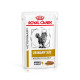 Royal Canin Veterinary Urinary S/O Moderate Calorie Katzen-Nassfutter