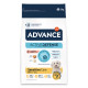 Advance Mini Sensitive mit Lachs Hundefutter